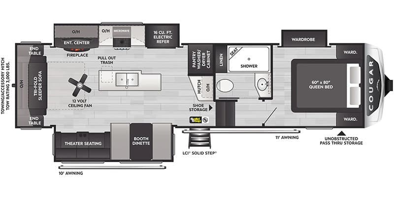 Vellner Rv 2024 KEYSTONE COUGAR 290RLS | Vellner Leisure Products Ltd - RVC Navigator